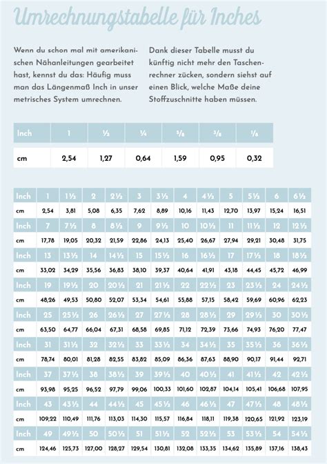 körpergröße umrechnen cm in feet|Umrechner Zentimeter (cm) in feet